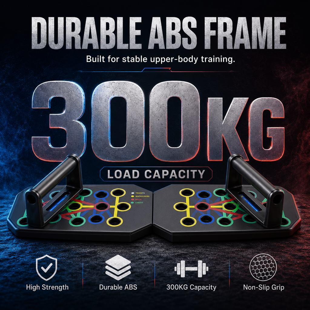 CoreFlex Push-Up Board