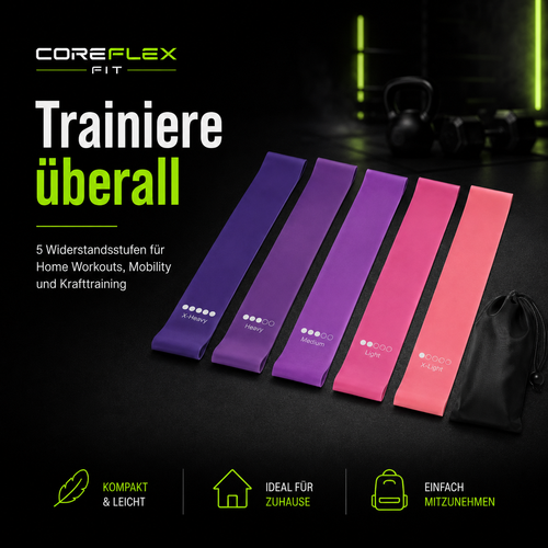 CoreFlex Widerstandsbänder Set
