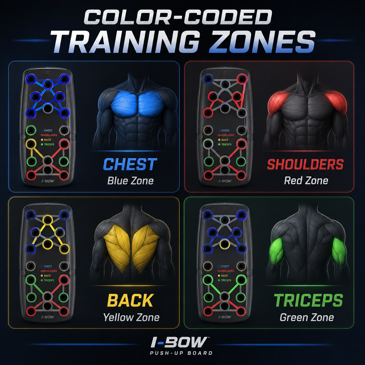 CoreFlex Push-Up Board